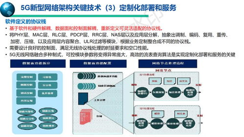 5G移動(dòng)通信系統(tǒng)與技術(shù) 開啟萬(wàn)物智聯(lián)新紀(jì)元